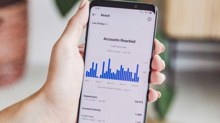 Visual dashboard analitik Alison.ai yang sedang membedah elemen visual iklan video menggunakan framework ABCD Google untuk efisiensi budget marketing digital.