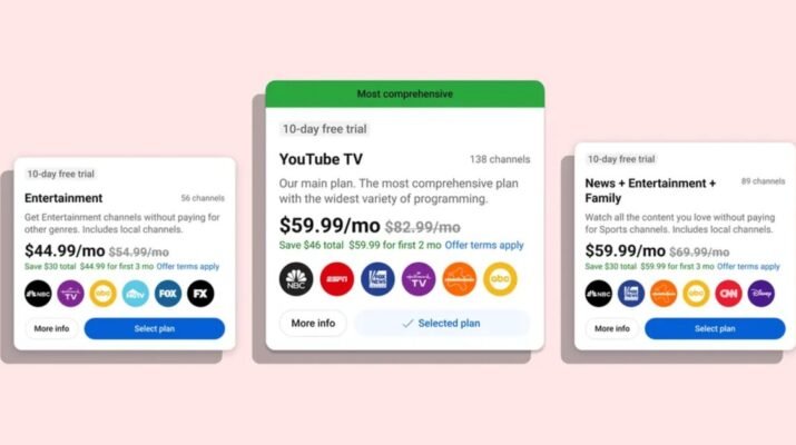 Tampilan antarmuka YouTube TV di layar televisi ruang keluarga yang modern menunjukkan berbagai pilihan paket channel olahraga dan berita terbaru.